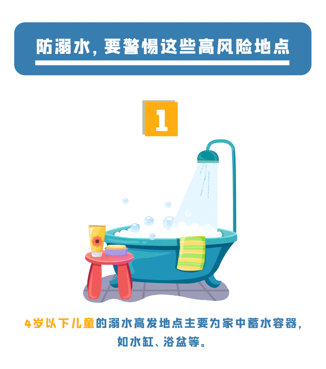 “他在练憋气！”6岁孩童溺水，边上的人却多次称没事......国庆假期，别再被这些假象欺骗休闲区蓝鸢梦想 - Www.slyday.coM