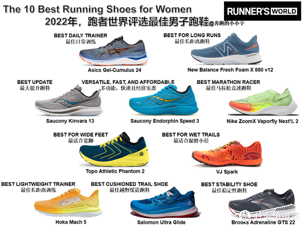 冲锋衣中最好的品牌