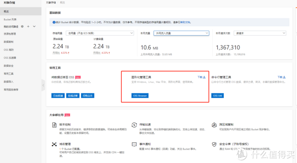 NAS对比OSS，终于忍受不了NAS的噪音了，搭建阿里云CDN+OSS。最土豪的1.2W/年5T云盘OSS休闲区蓝鸢梦想 - Www.slyday.coM