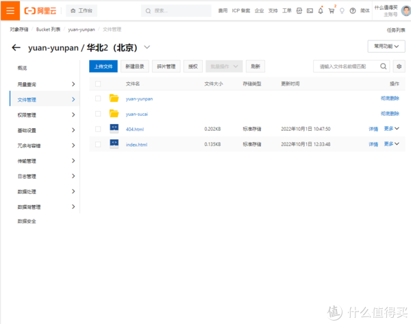 NAS对比OSS，终于忍受不了NAS的噪音了，搭建阿里云CDN+OSS。最土豪的1.2W/年5T云盘OSS休闲区蓝鸢梦想 - Www.slyday.coM