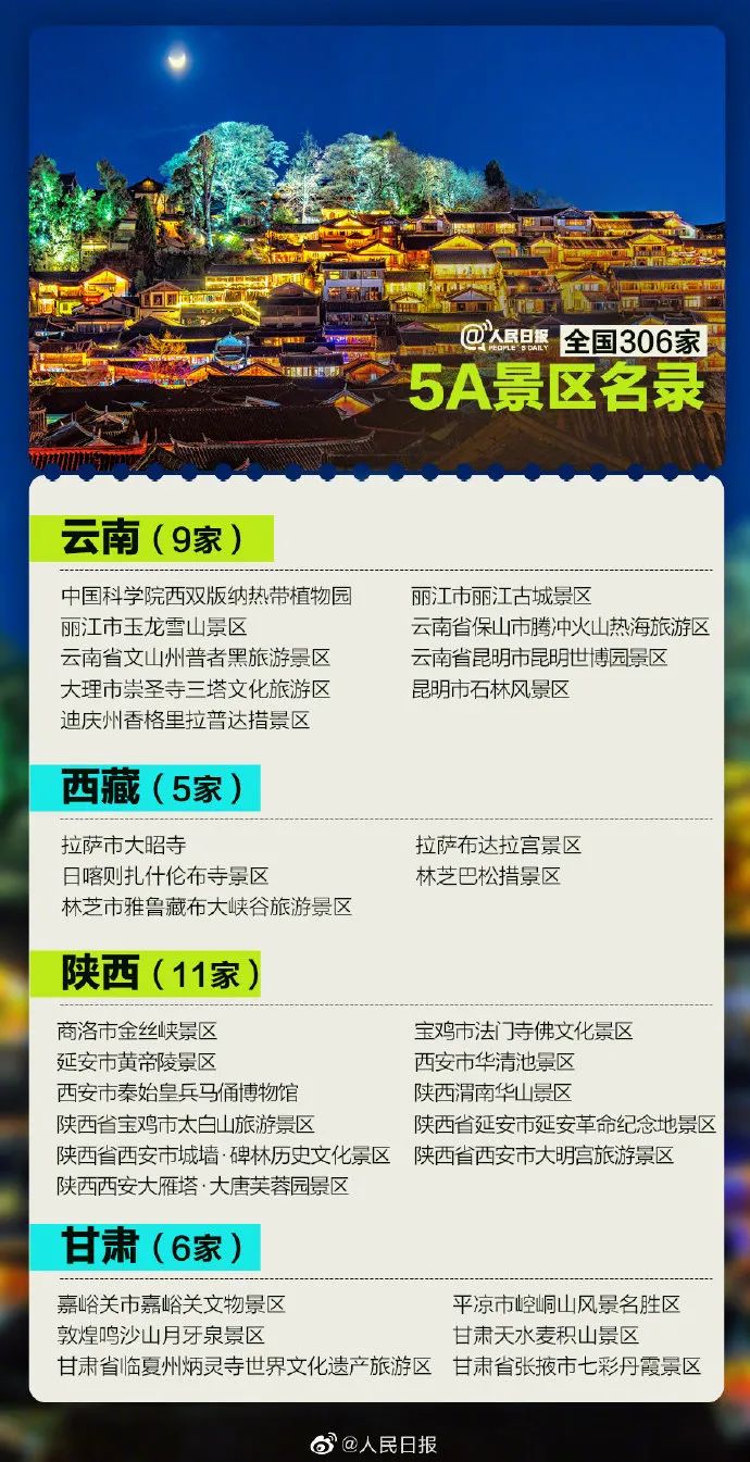 暂停！多地已发出通知！国庆不旅游的老人，恭喜你！还有这些，又全又免费....休闲区蓝鸢梦想 - Www.slyday.coM