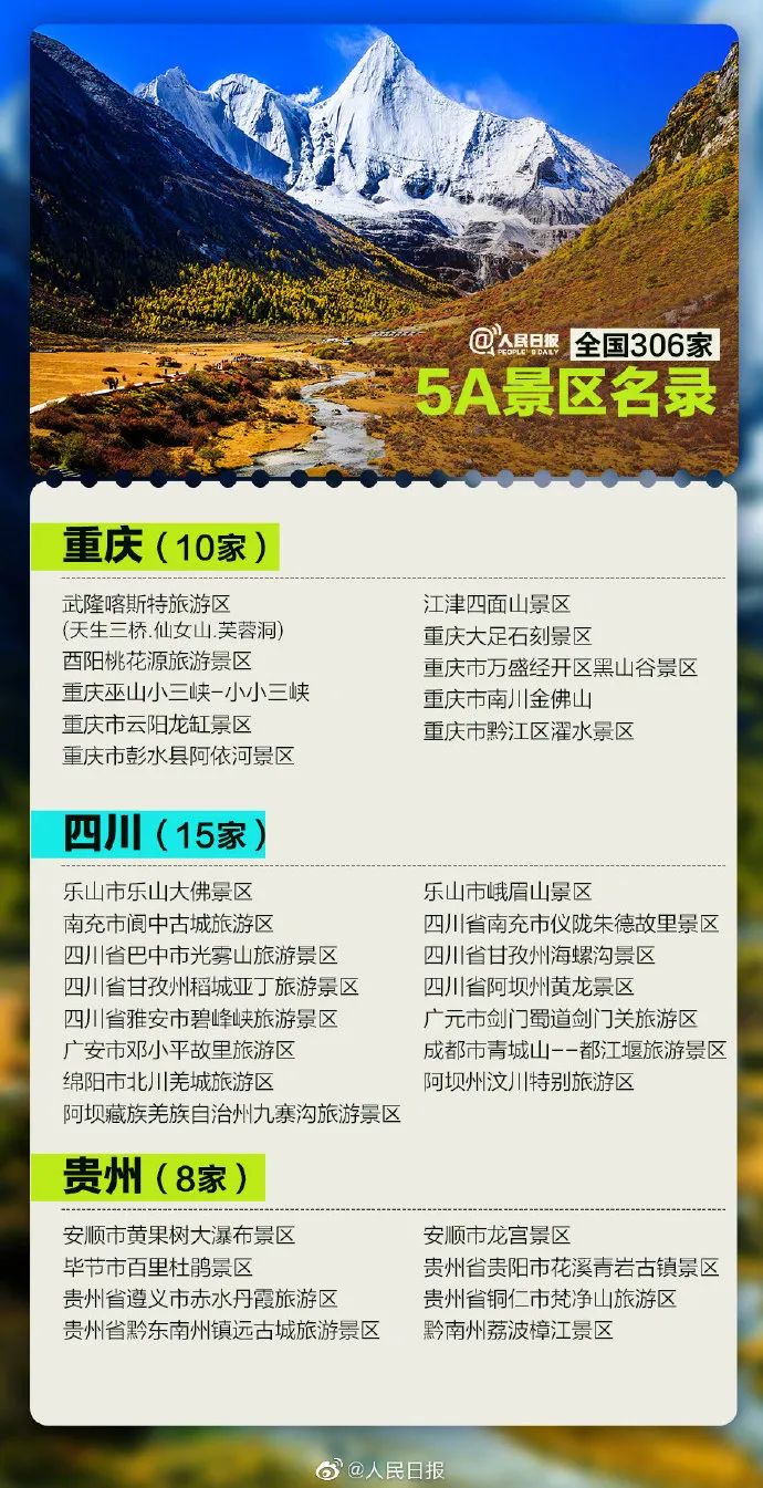 暂停！多地已发出通知！国庆不旅游的老人，恭喜你！还有这些，又全又免费....休闲区蓝鸢梦想 - Www.slyday.coM