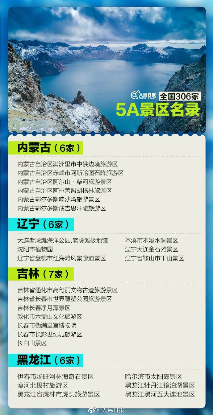 暂停！多地已发出通知！国庆不旅游的老人，恭喜你！还有这些，又全又免费....休闲区蓝鸢梦想 - Www.slyday.coM