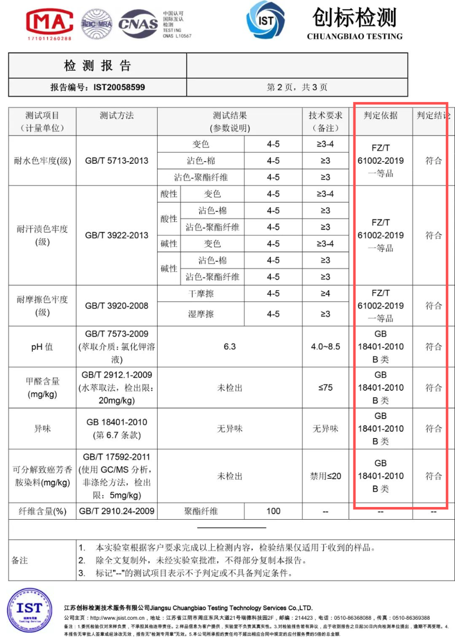 不要200+，我只花69元就买到了一条超保暖够厚实的毛毯！休闲区蓝鸢梦想 - Www.slyday.coM