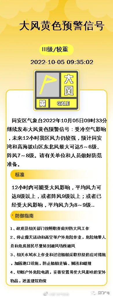 今起，降！冷空气抵达！厦门发布黄色预警，降温、大风都来了……休闲区蓝鸢梦想 - Www.slyday.coM