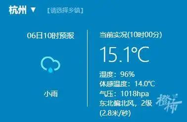 裙子在夏天，鞋子在冬天！杭州姑娘被天气搞懵了，今天还有人穿棉衣休闲区蓝鸢梦想 - Www.slyday.coM