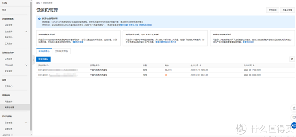 NAS对比OSS，终于忍受不了NAS的噪音了，搭建阿里云CDN+OSS。最土豪的1.2W/年5T云盘OSS休闲区蓝鸢梦想 - Www.slyday.coM