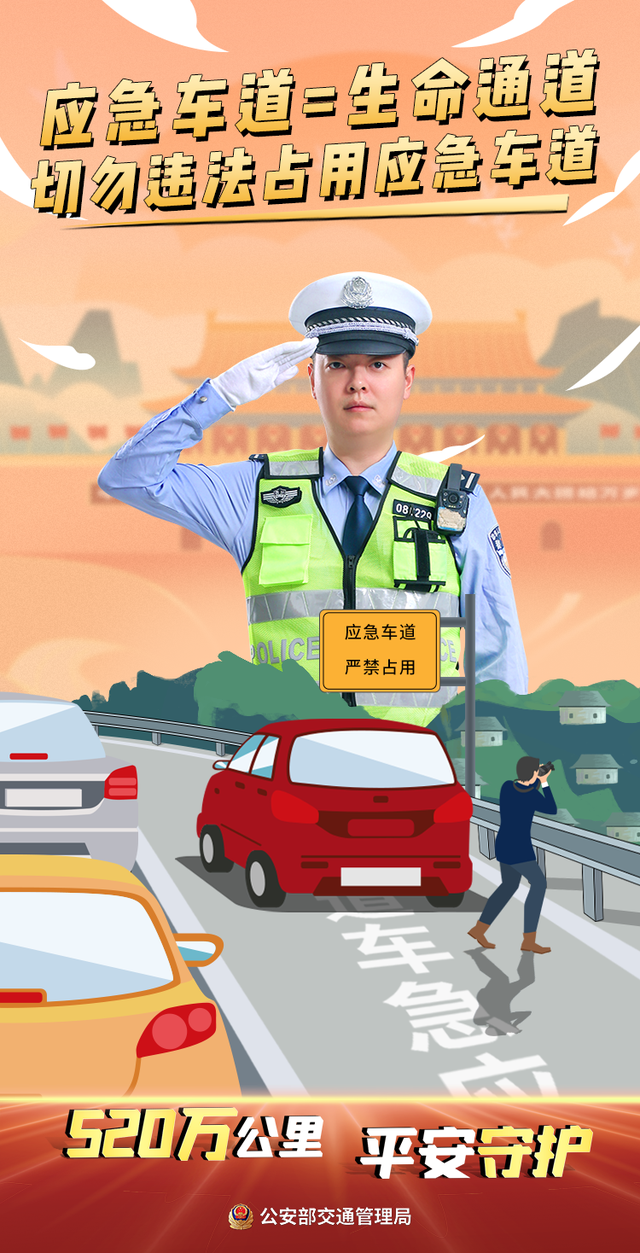 监督管理局重庆