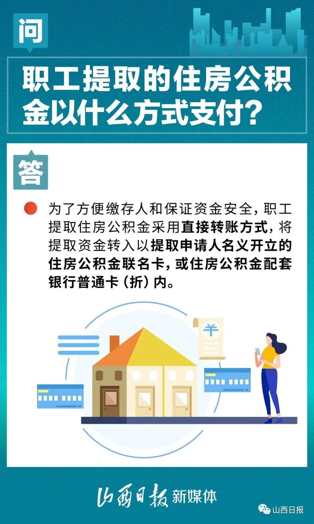 海报丨@太原人,8种情况可以提取住房公积金|提取住房公积金|太原市|住房公积金_新浪新闻