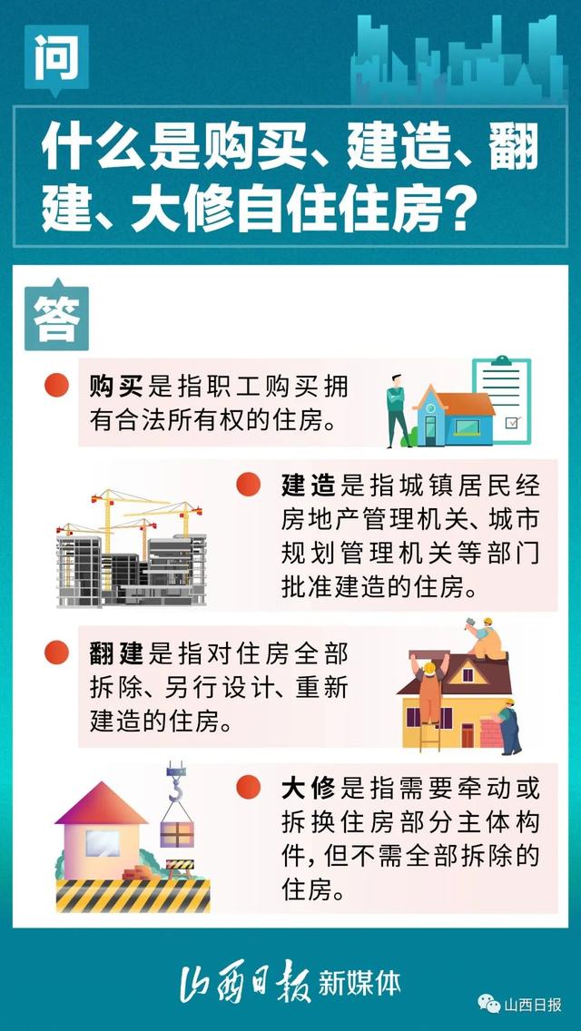 海报丨@太原人,8种情况可以提取住房公积金|提取住房公积金|太原市|住房公积金_新浪新闻