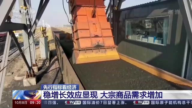 电商物流市场回升、大宗商品需求增加 一组数据看经济(图4)