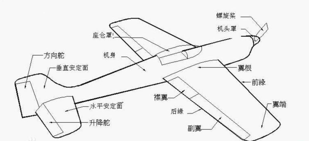 西班牙人设计架飞机,竟有3层,能坐755人!__财经头条
