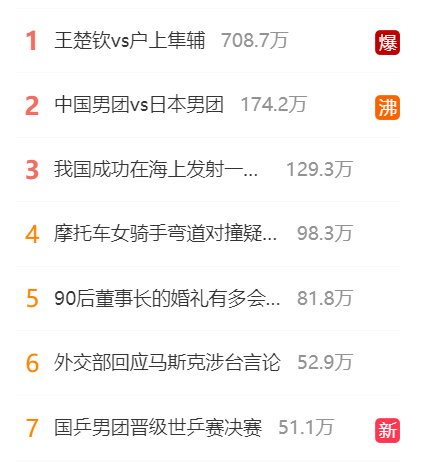 五连冠！中国女团3休闲区蓝鸢梦想 - Www.slyday.coM