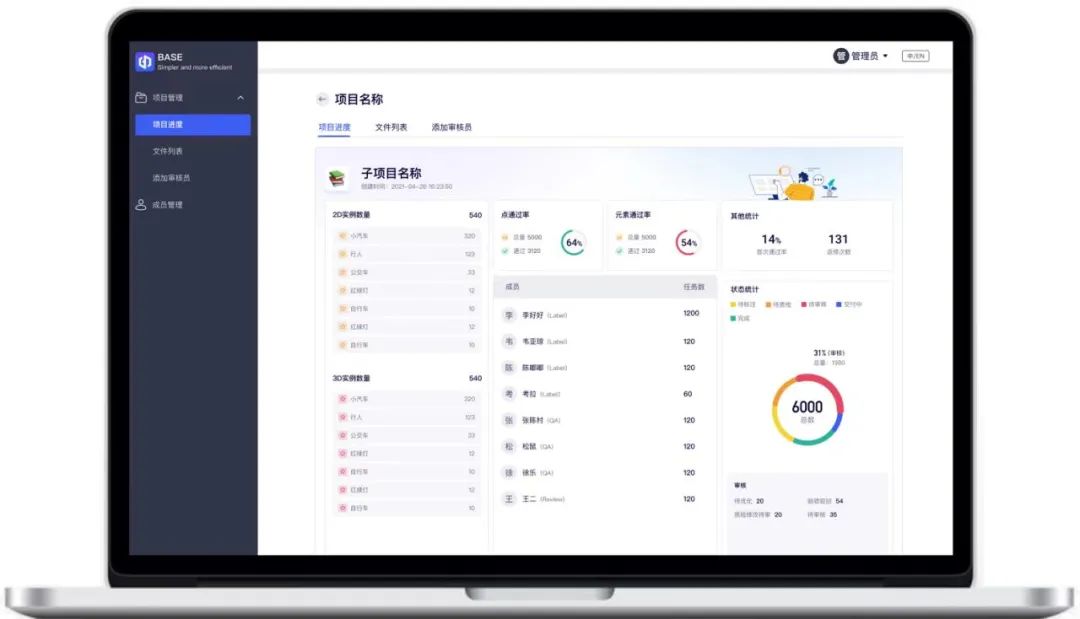 打破自动驾驶数据标注的「手工模式」，博登智能获数千万元天使轮融资丨早起看早期__财经头条