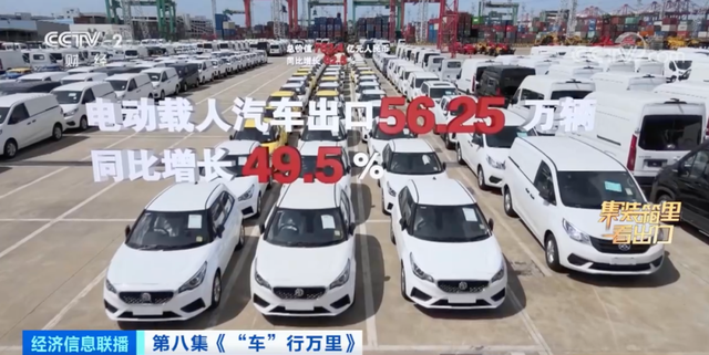 中国汽车出口总量首居全球第二 电动载人汽车出口总值增超90%