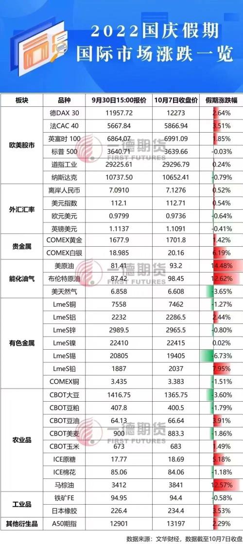 克里米亚大桥爆炸，3人死亡！乌方：仅仅是“开始”！普京下令加强安保！这三个品种假期“霸榜”休闲区蓝鸢梦想 - Www.slyday.coM