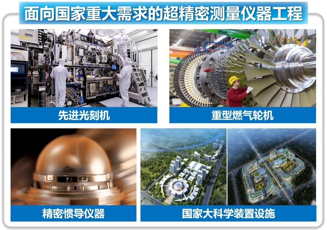 "科创中国"超精密测量与仪器技术创新基地:精琢立仪,厚积成器,挑战