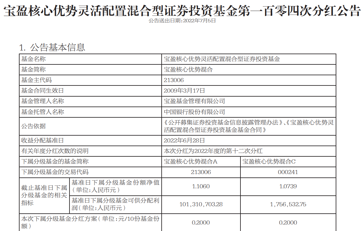 刘格菘也出手了！公募基金前三季度分红超1800亿元，有你的份吗？休闲区蓝鸢梦想 - Www.slyday.coM