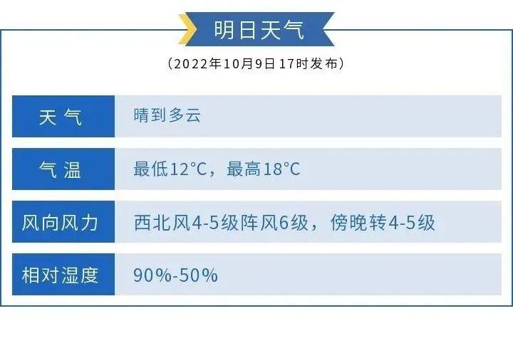 申城已入秋！全国秋裤预警地图也来了！这些商品销量大增超120%…休闲区蓝鸢梦想 - Www.slyday.coM