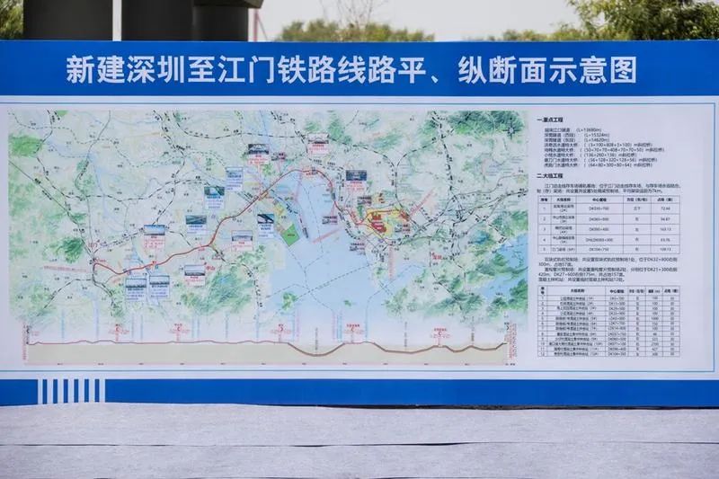 深圳西丽站,向西经东莞市,广州市,中山市,江门市,接入江门至湛江铁路