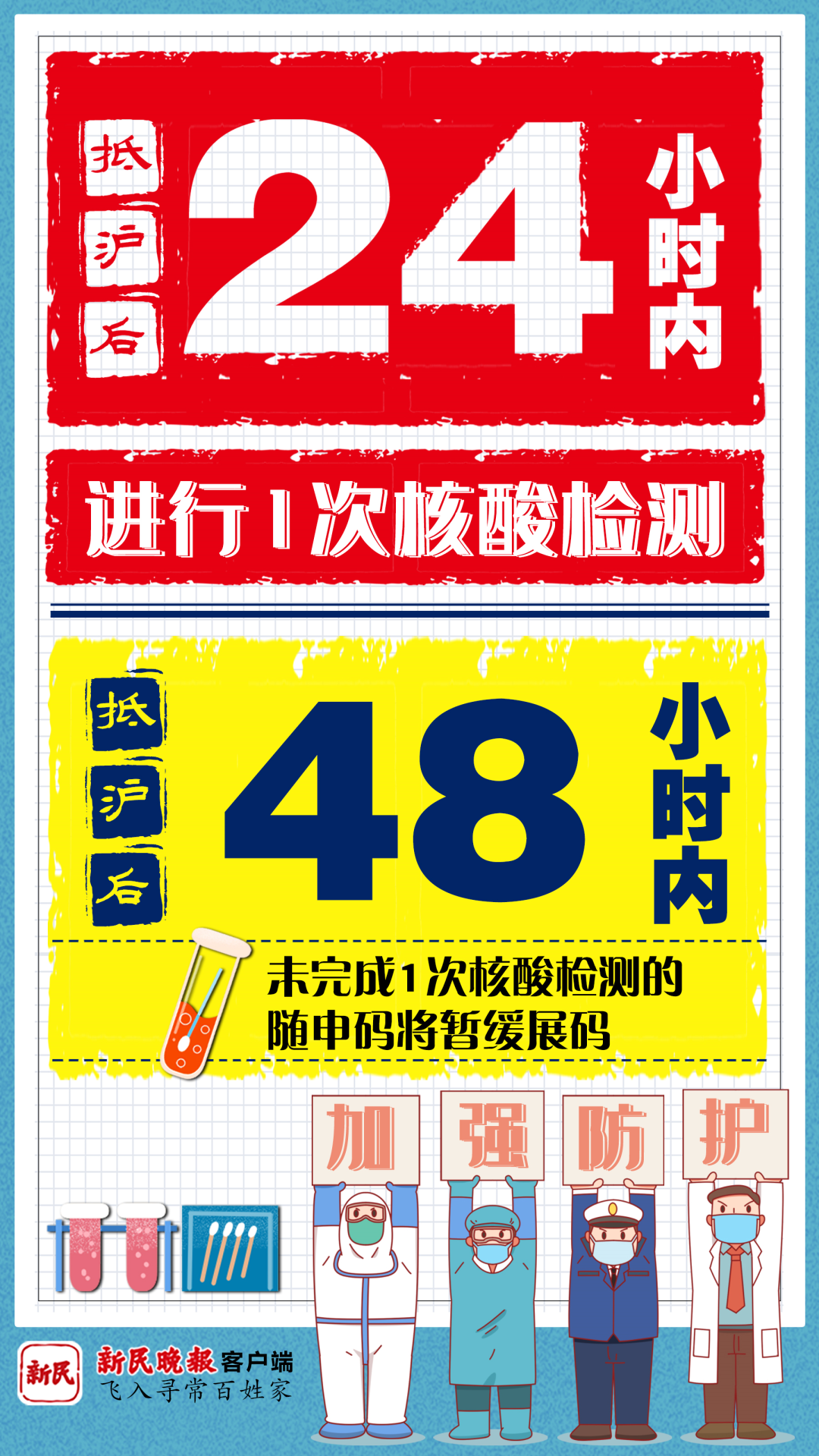 上海官方回应：网传下周全市中小学生改上网课不属实休闲区蓝鸢梦想 - Www.slyday.coM