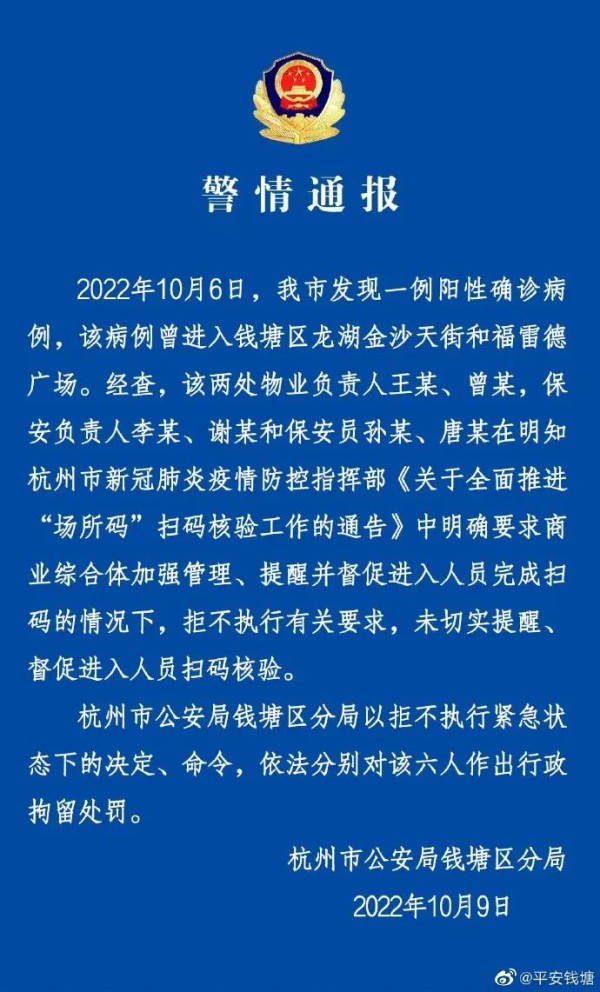杭州警方最新通报：两商场未落实进入人员扫码核验，6人被行政拘留休闲区蓝鸢梦想 - Www.slyday.coM