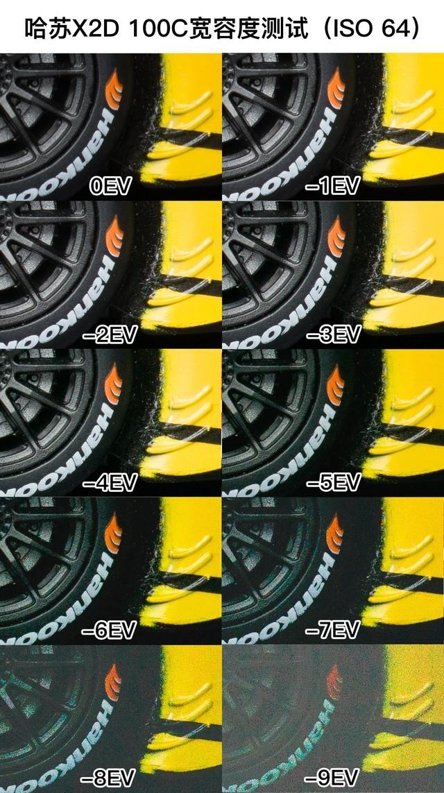 10万元的快乐 哈苏X2D 100C一亿像素中画幅相机评测休闲区蓝鸢梦想 - Www.slyday.coM