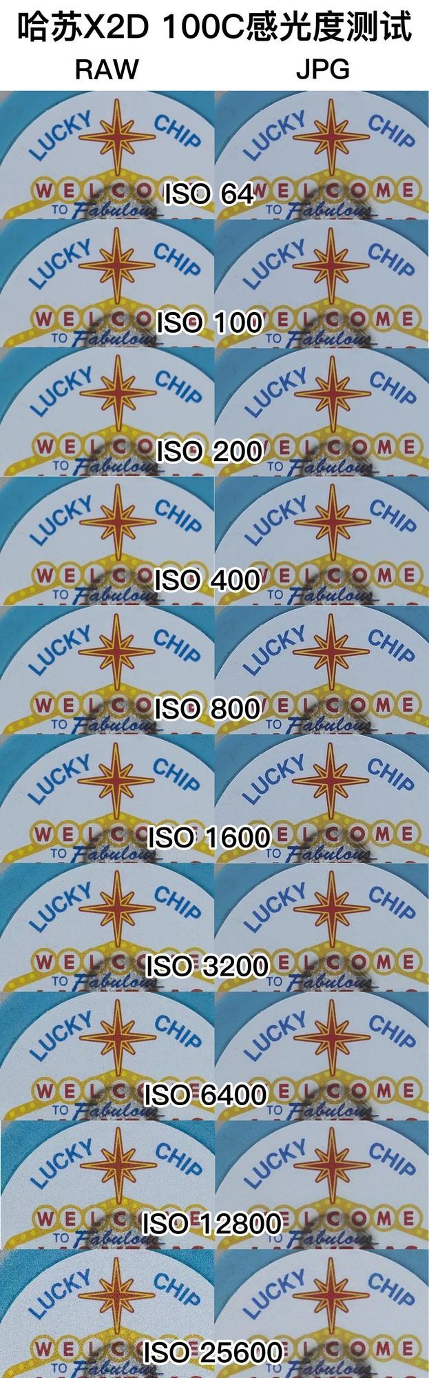 10万元的快乐 哈苏X2D 100C一亿像素中画幅相机评测休闲区蓝鸢梦想 - Www.slyday.coM