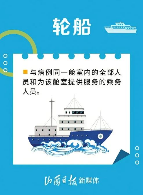 昨日，山西新增“25+14”！截至9日19时，运城共报告299例阳性感染者（附省内疫情动态汇总）休闲区蓝鸢梦想 - Www.slyday.coM