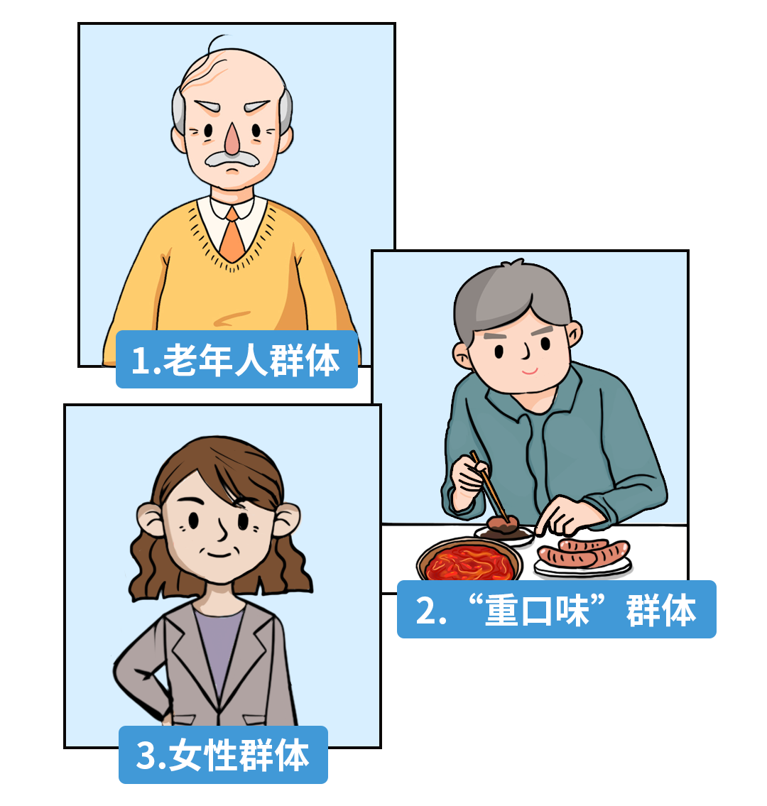 提醒丨这份“骨质疏松”高危人群名单竟有你?年轻也千万别大意……__财经头条