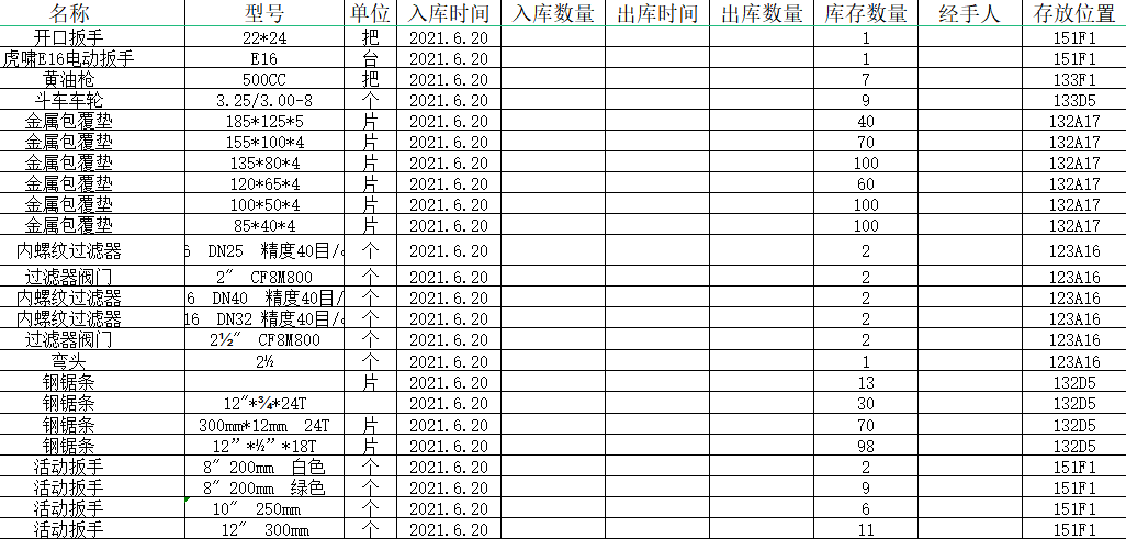 “五千铁人下南洋”和新天钢在印尼的拓荒路休闲区蓝鸢梦想 - Www.slyday.coM