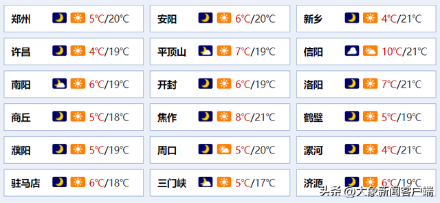 河南你早丨今起乘郑州地铁需24小时核酸阴性证明休闲区蓝鸢梦想 - Www.slyday.coM
