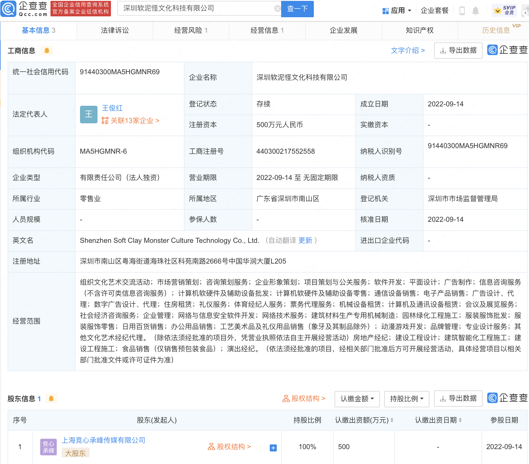 RNG成立新公司名为软泥怪休闲区蓝鸢梦想 - Www.slyday.coM