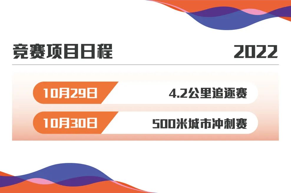 上海赛艇公开赛即将开启！金秋时节，一起共赴母亲河的约会休闲区蓝鸢梦想 - Www.slyday.coM