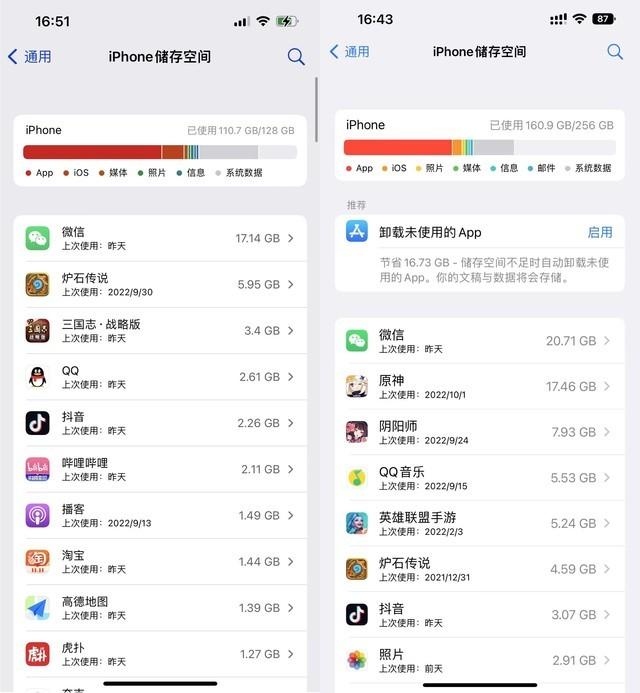 7000预算，iPhone 14选标准版还是Plus？休闲区蓝鸢梦想 - Www.slyday.coM