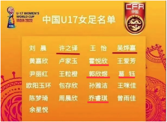 江阴姑娘好棒！U17女足世界杯开门红休闲区蓝鸢梦想 - Www.slyday.coM