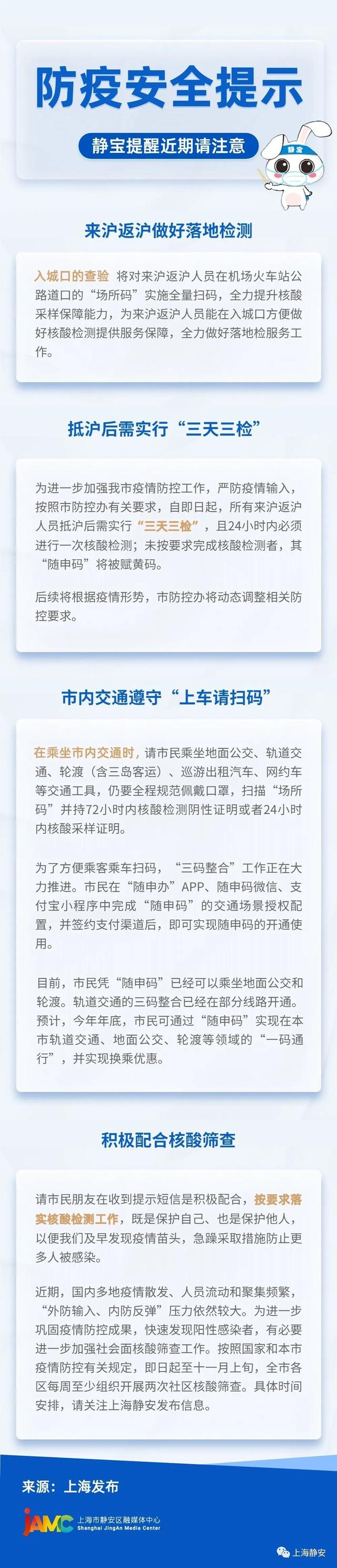 静宝带你一图读懂丨最新防疫安全提示来啦！休闲区蓝鸢梦想 - Www.slyday.coM