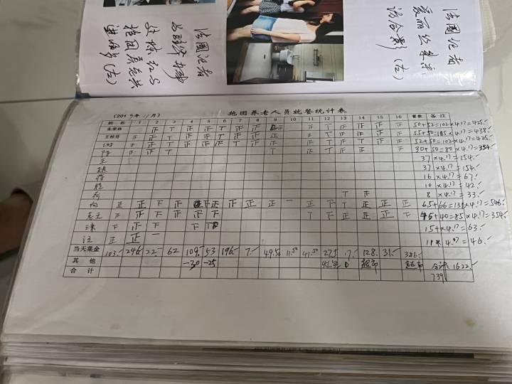 小时探访｜全国首个抱团养老实验暂停两年，这栋别墅往日的热闹还能持续吗？休闲区蓝鸢梦想 - Www.slyday.coM