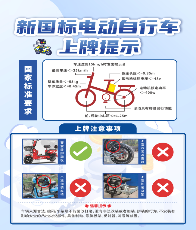 广州交警提醒：驾驶电动自行车要注意的几件事，你知道几个？休闲区蓝鸢梦想 - Www.slyday.coM
