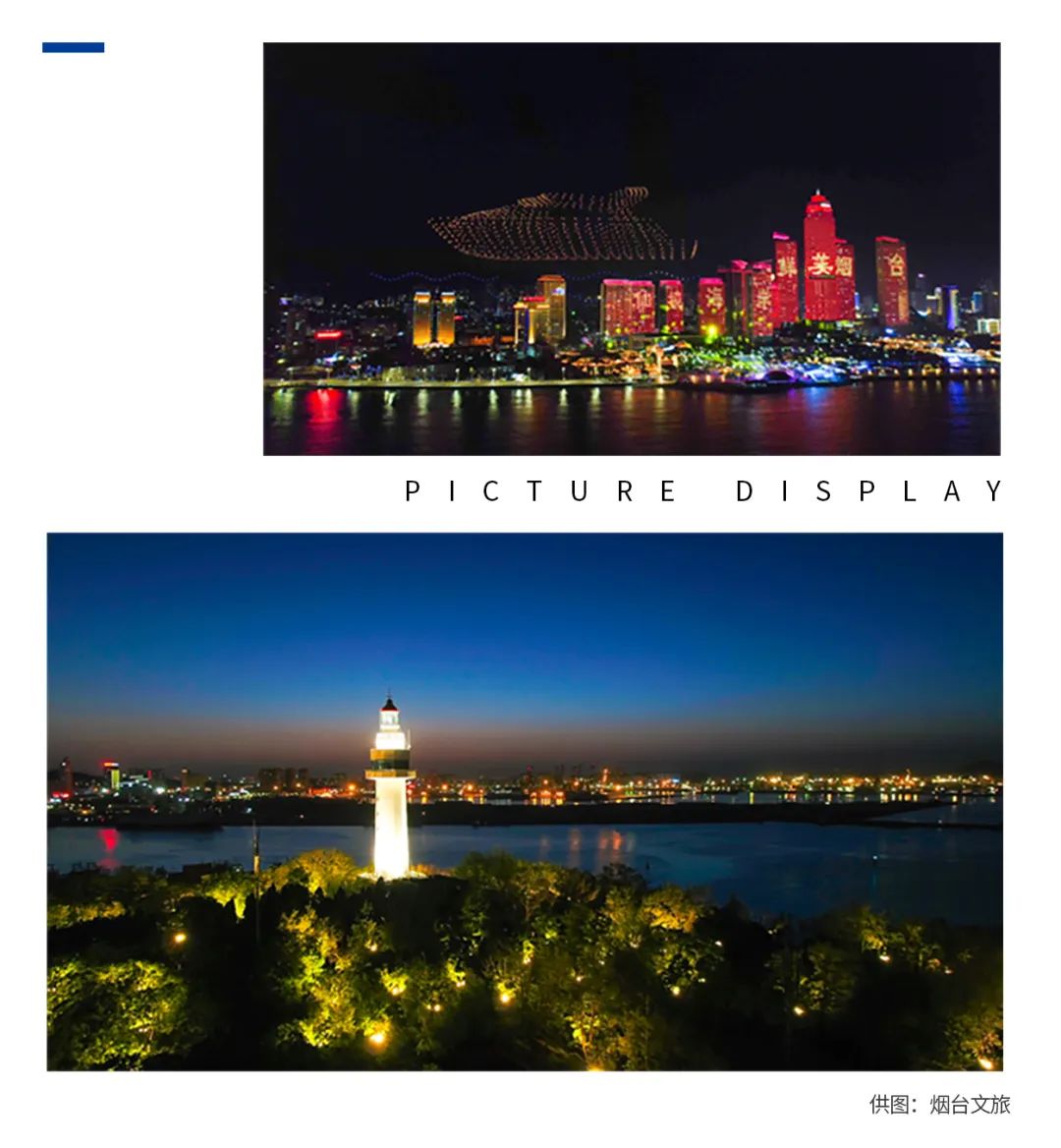 烟台人的夜，你了解多少？休闲区蓝鸢梦想 - Www.slyday.coM