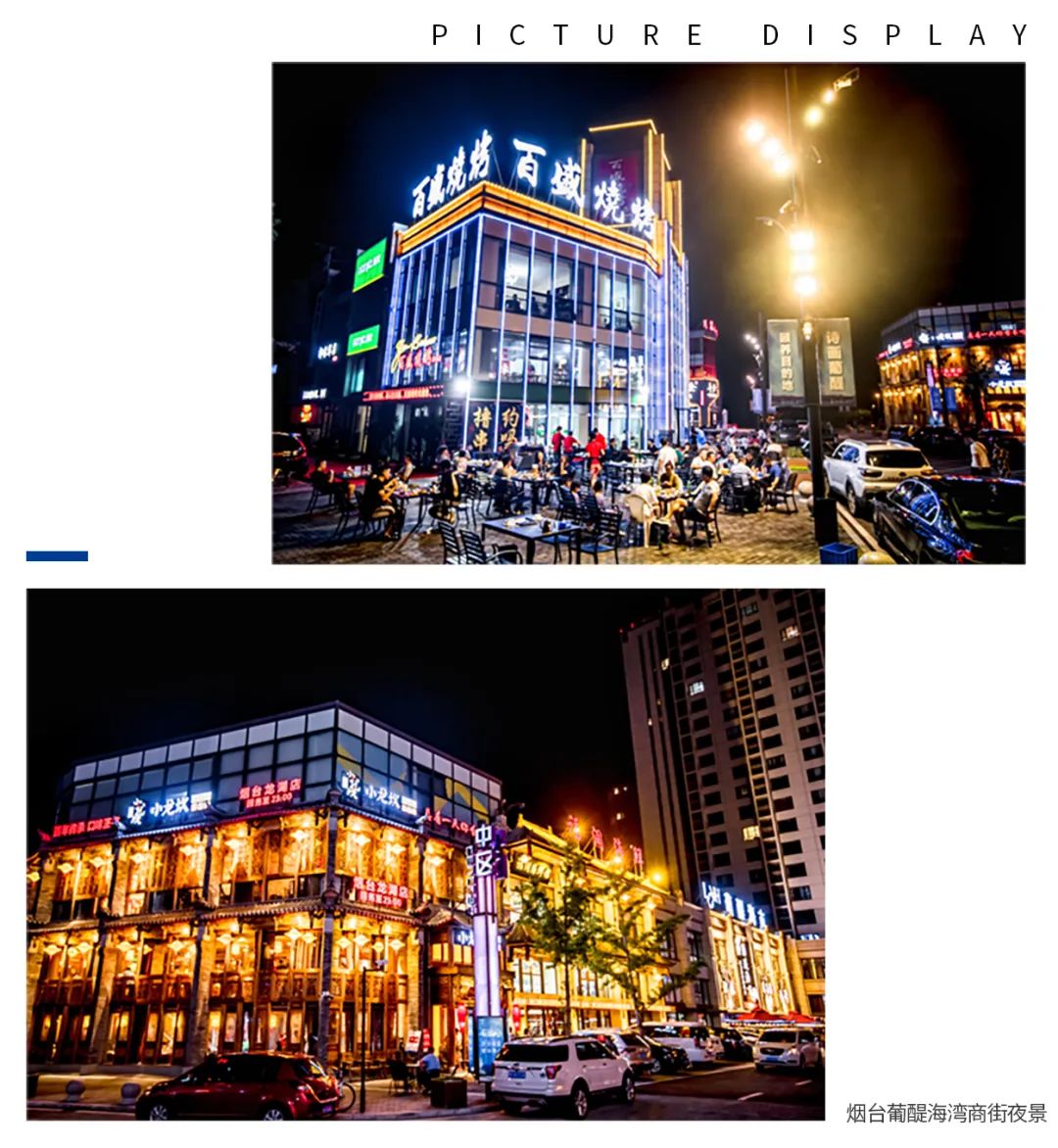 烟台人的夜，你了解多少？休闲区蓝鸢梦想 - Www.slyday.coM