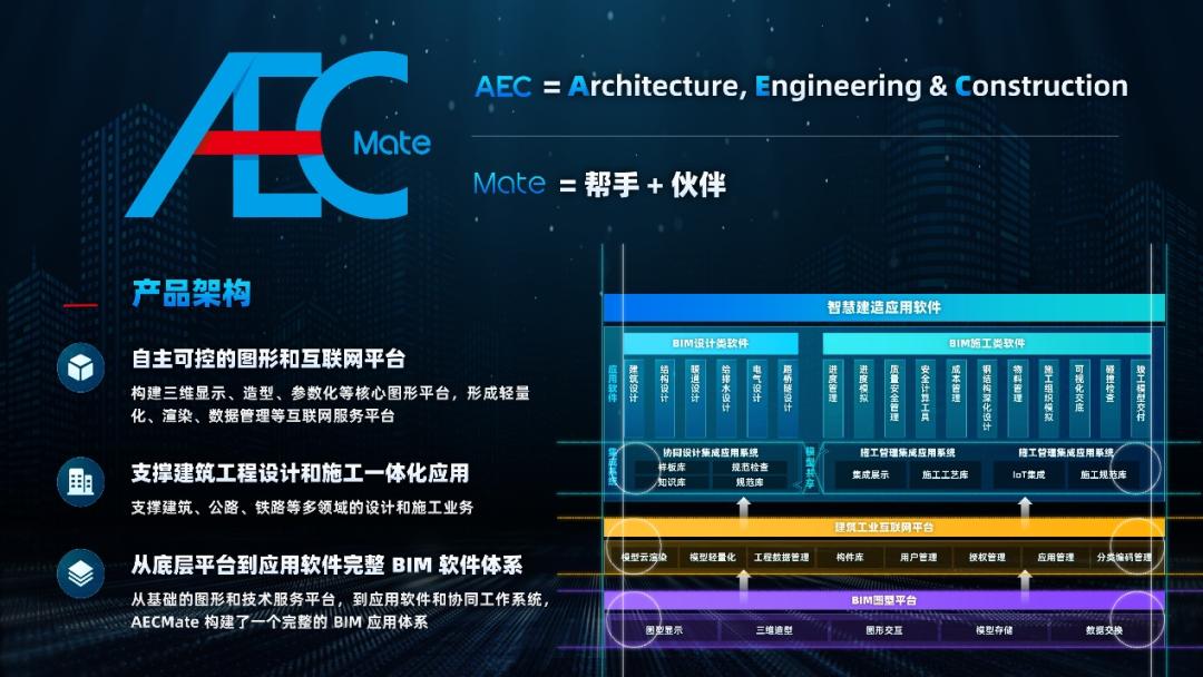 “科创中国”数字建造创新基地:打造数字建造领域的核心技术创新与成果转化高地|中国_新浪新闻