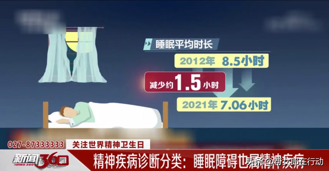是“谁”偷走了你的睡眠，睡眠障碍也属精神疾病，小睡眠休闲区蓝鸢梦想 - Www.slyday.coM