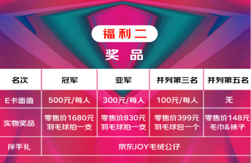 燃动金秋运动激情 第三届“京东运动杯”羽毛球公开赛将于10月29日火热开赛休闲区蓝鸢梦想 - Www.slyday.coM