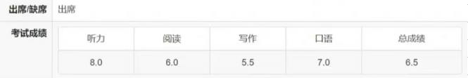 妈妈不满小升初女儿雅思考了6.5分，“考得太差”…这暑假日程表也太恐怖了休闲区蓝鸢梦想 - Www.slyday.coM