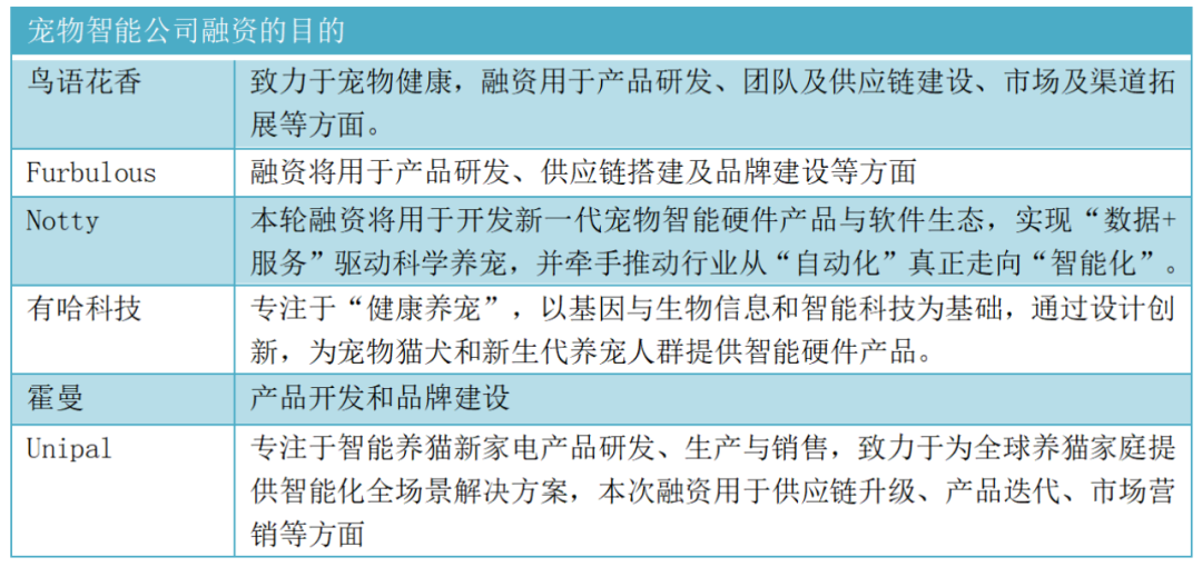 9000多万人的“孤独感”又撑起了一条赛道休闲区蓝鸢梦想 - Www.slyday.coM