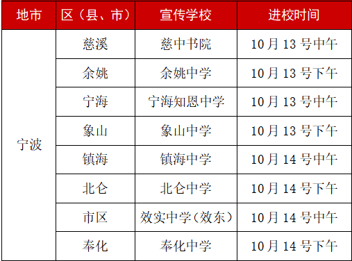 翱翔蓝天，勇敢追梦！宁波2023年空军招飞即将开始，速看！休闲区蓝鸢梦想 - Www.slyday.coM