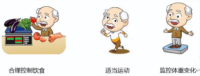 糖吃多了就会得糖尿病？很多人都存在误解休闲区蓝鸢梦想 - Www.slyday.coM