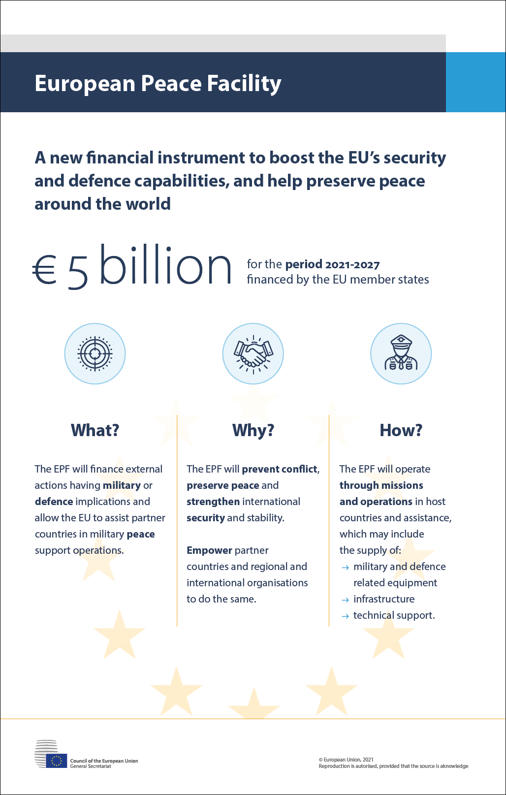 欧盟“援乌报销”近乎腰斩，最卖力的波兰怒了休闲区蓝鸢梦想 - Www.slyday.coM