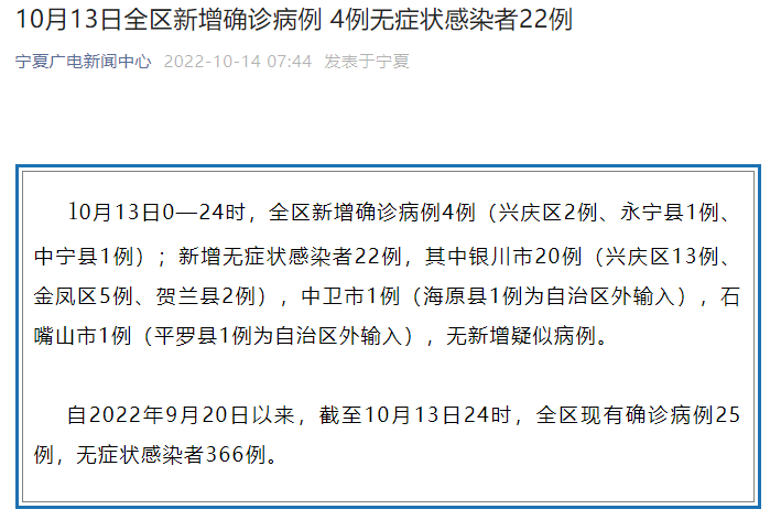 宁夏新增确诊病例4例,无症状感染者22例|宁夏|无症状感染者|自治区